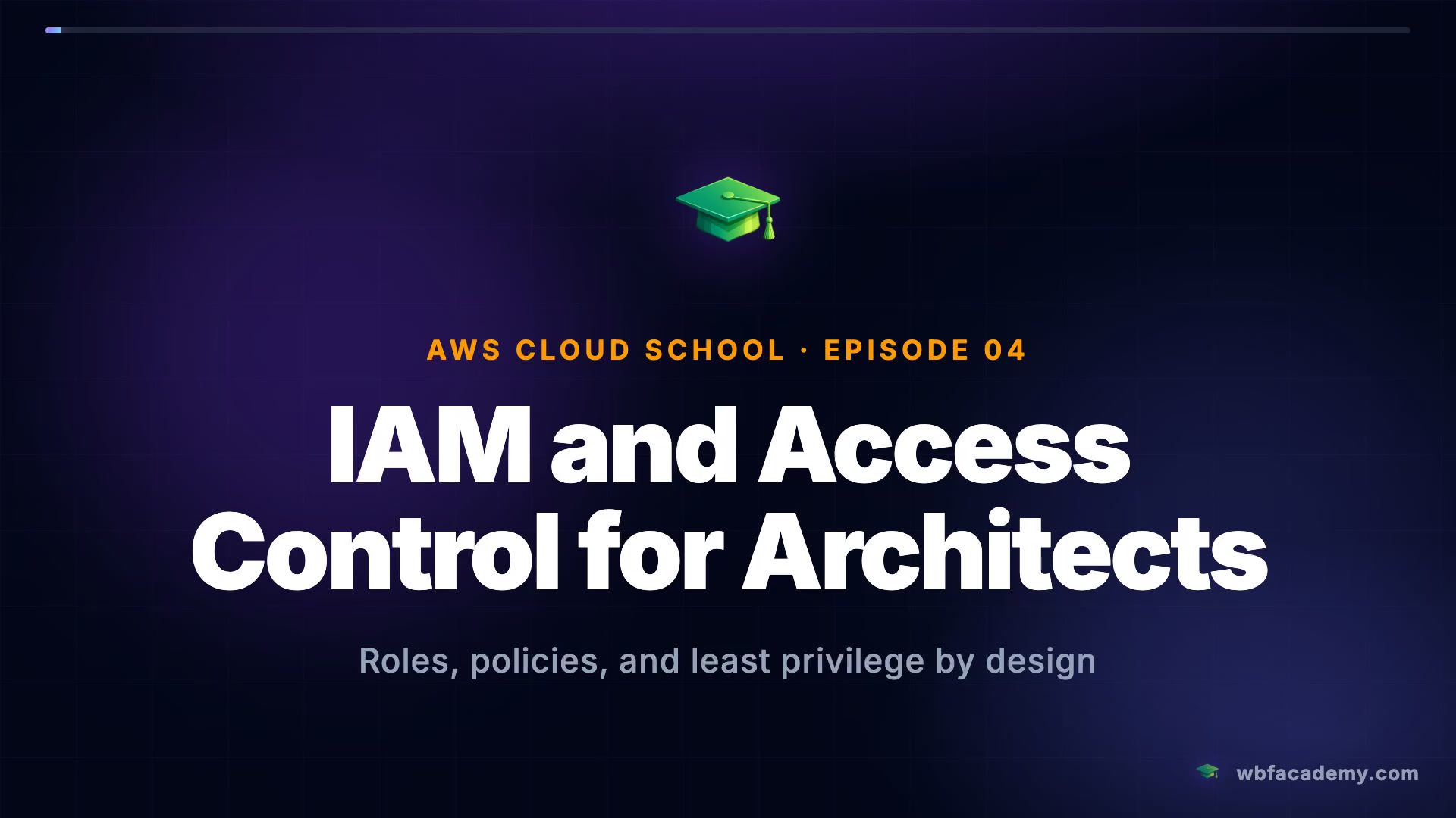 IAM and Access Control for Architects