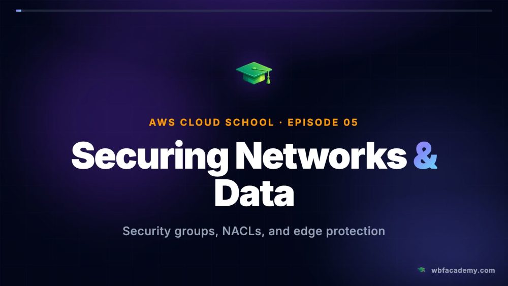Securing Networks & Data
