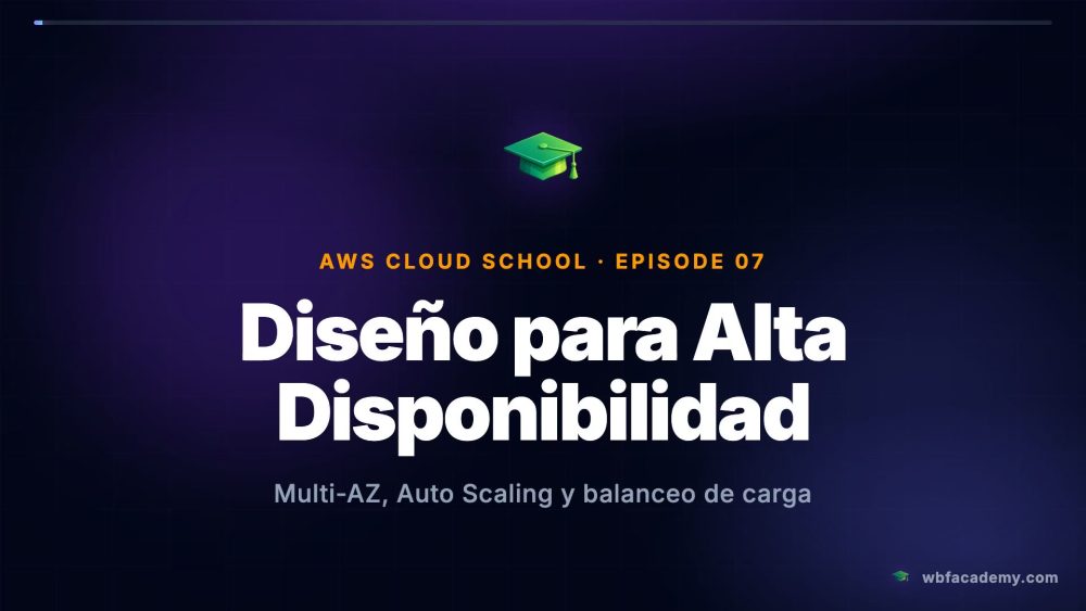 Diseño para Alta Disponibilidad