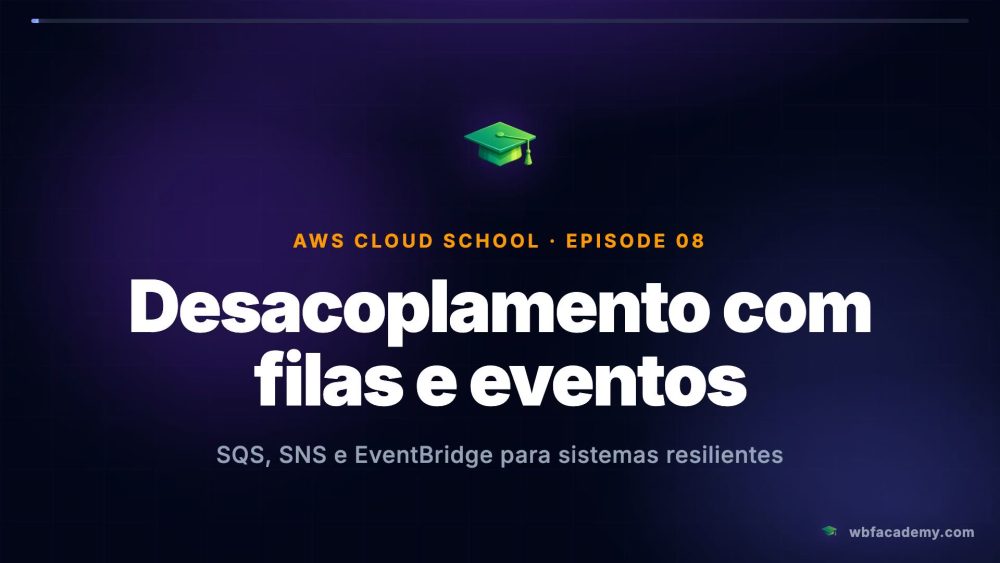 Desacoplamento com filas e eventos