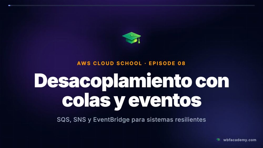 Desacoplamiento con colas y eventos