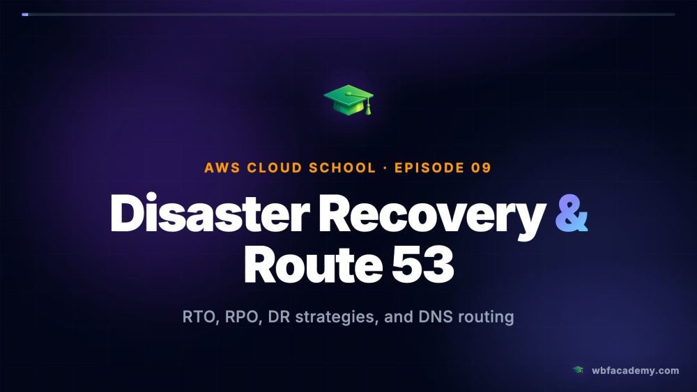 Disaster Recovery & Route 53
