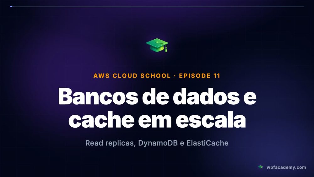 Bancos de dados e cache em escala