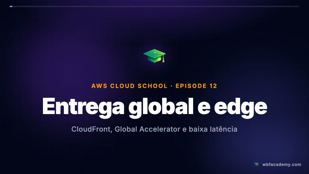 Entrega global e edge