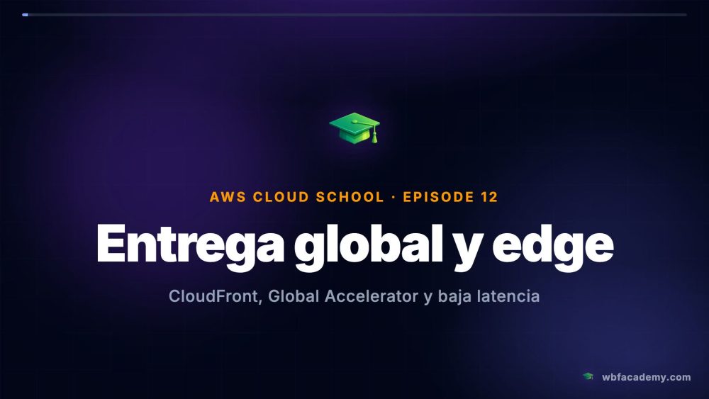 Entrega global y edge