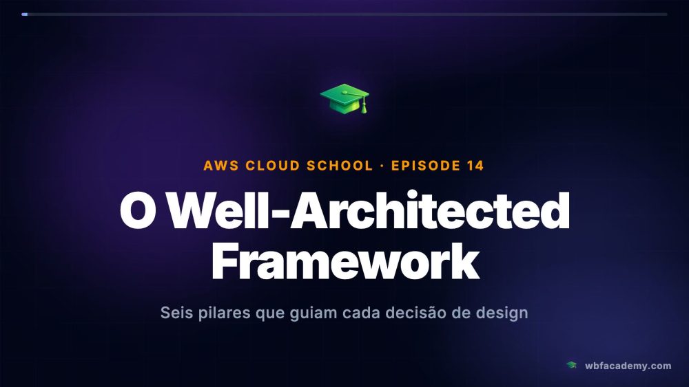 O Well-Architected Framework