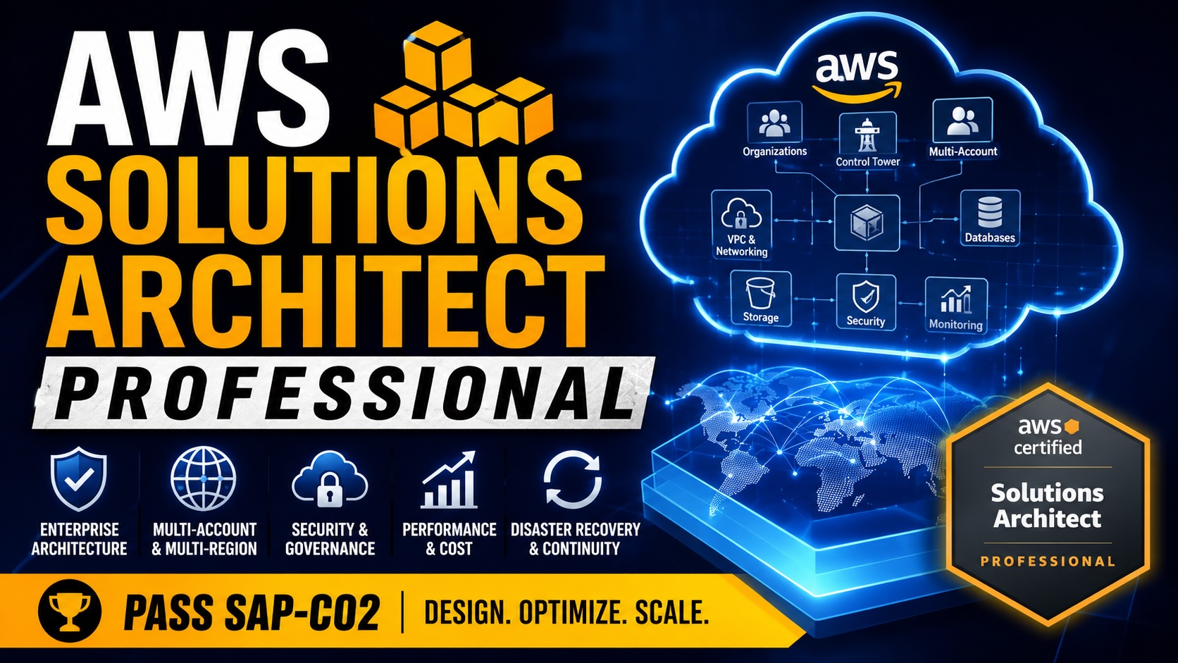 AWS Solutions Architect – Professional