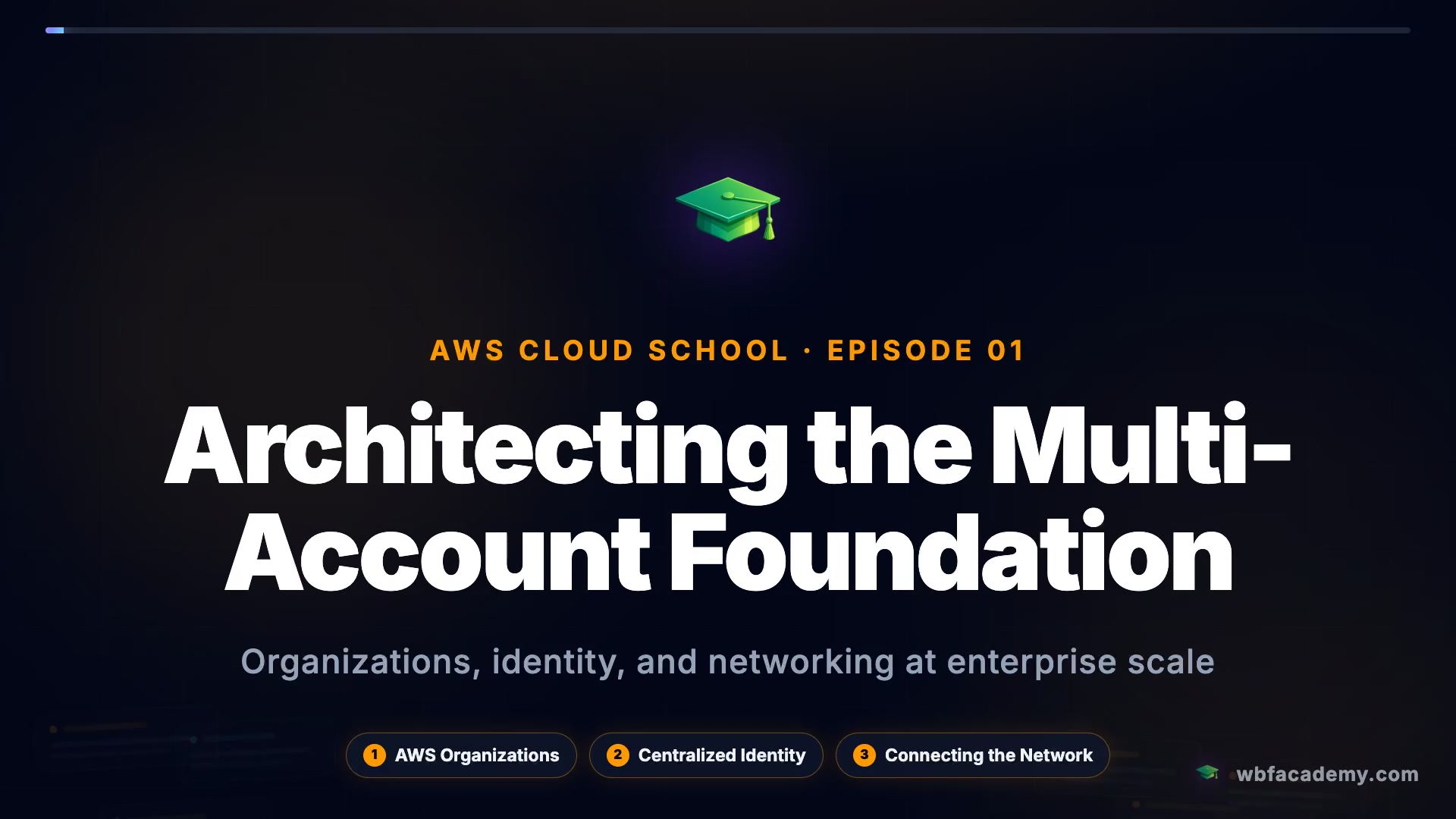 Architecting the Multi-Account Foundation