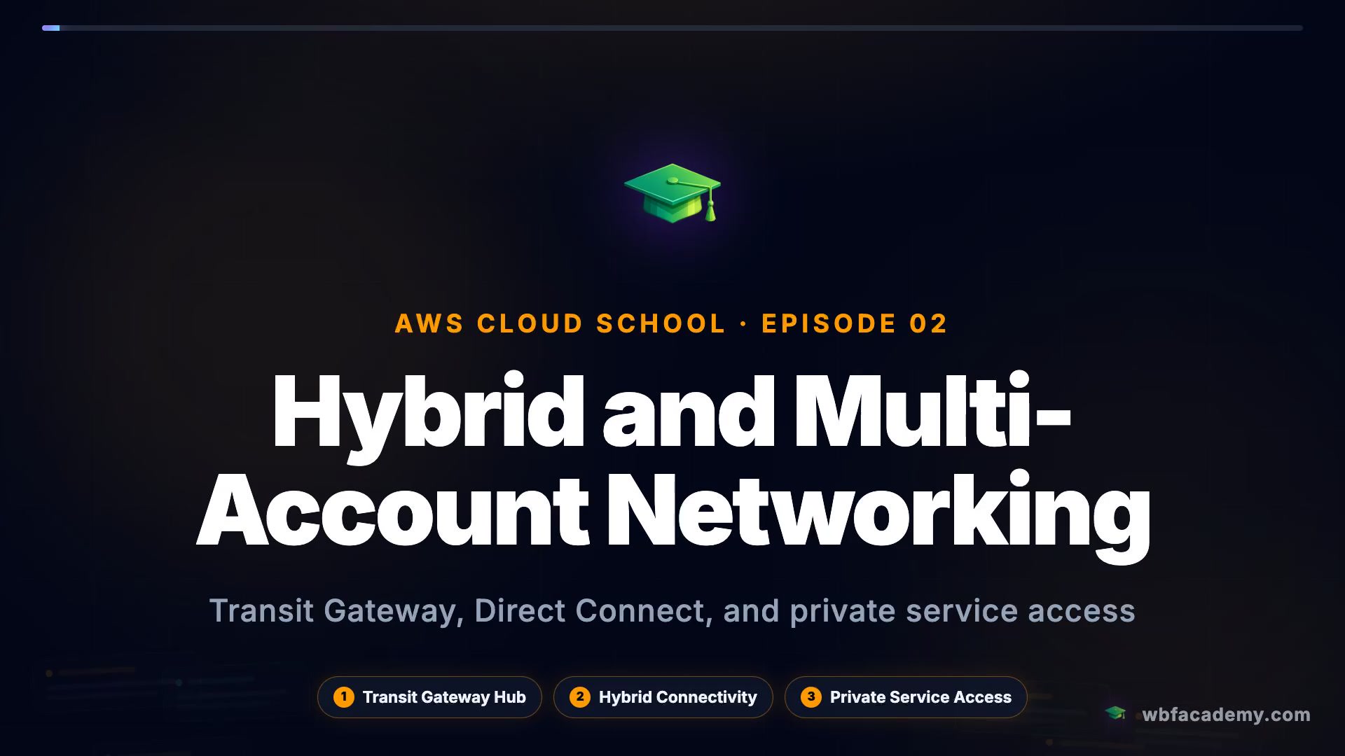 Hybrid and Multi-Account Networking