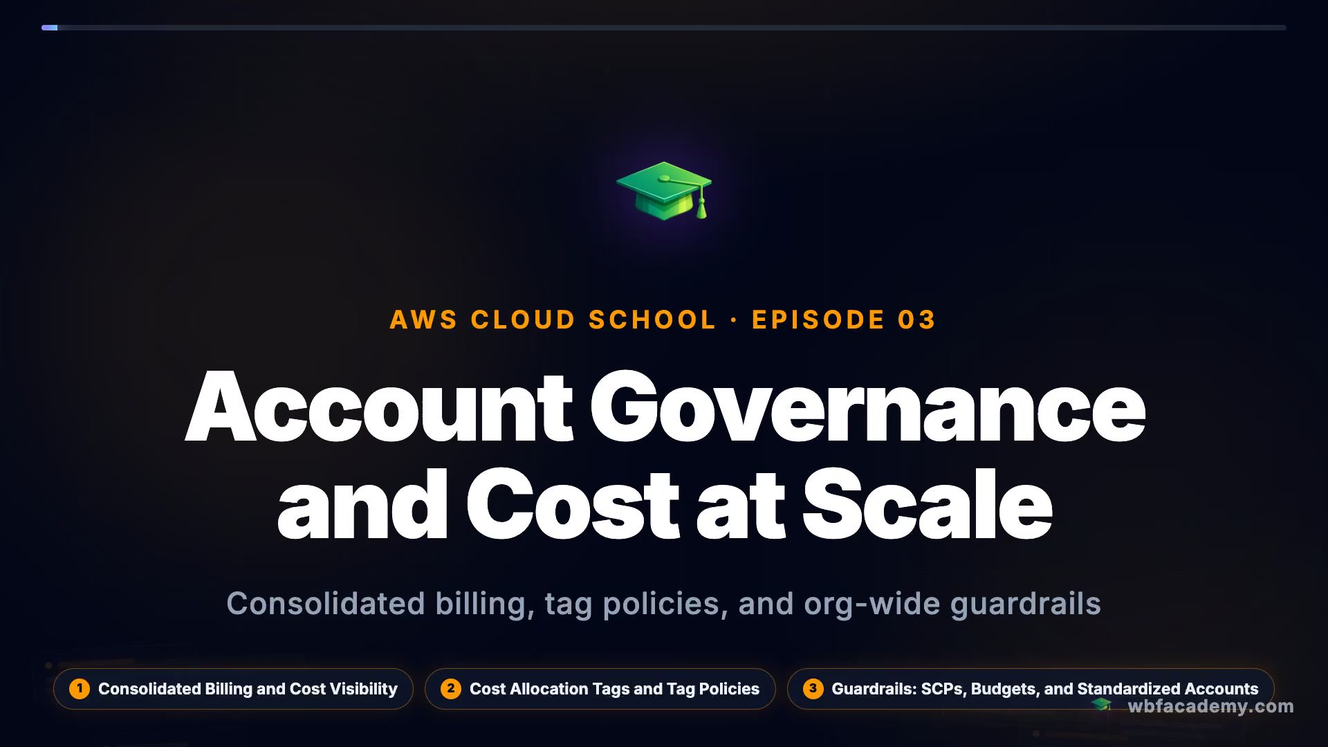 Account Governance and Cost at Scale