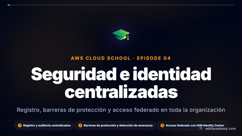Seguridad e identidad centralizadas
