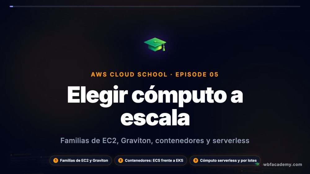 Elegir cómputo a escala