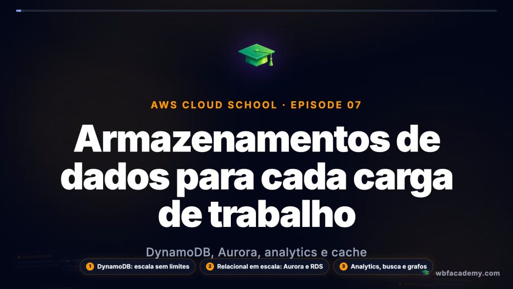 Armazenamentos de dados para cada carga de trabalho
