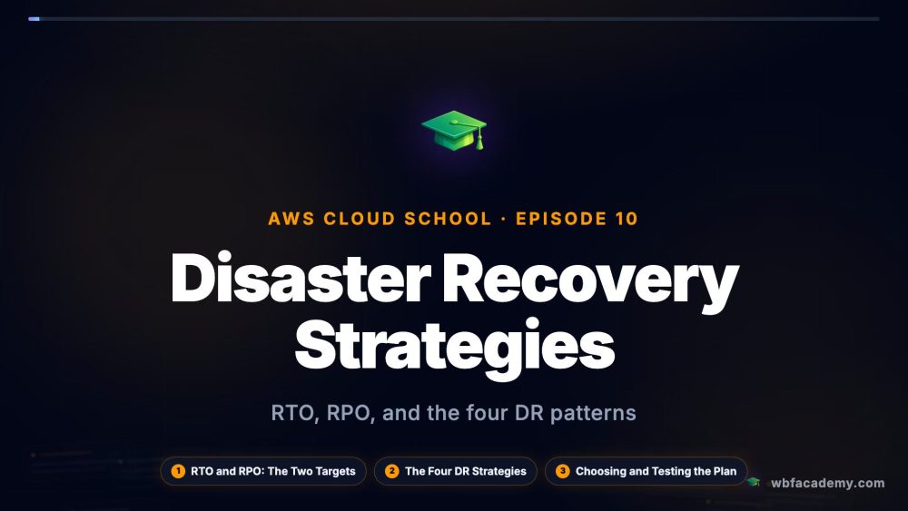 Disaster Recovery Strategies