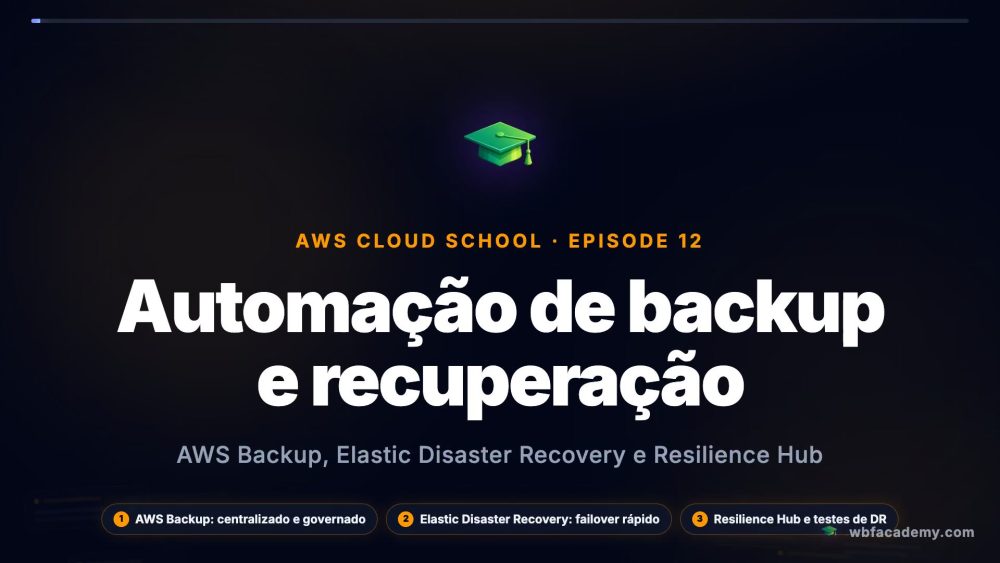 Automação de backup e recuperação