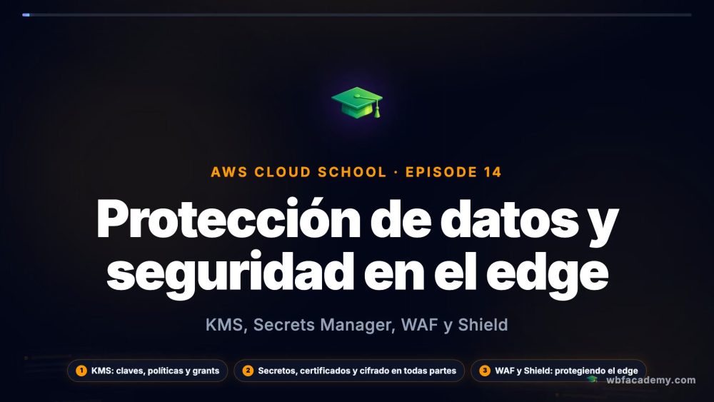 Protección de datos y seguridad en el edge