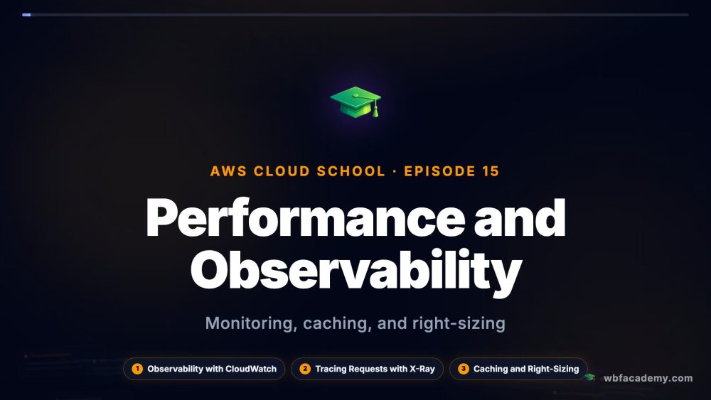 Performance and Observability