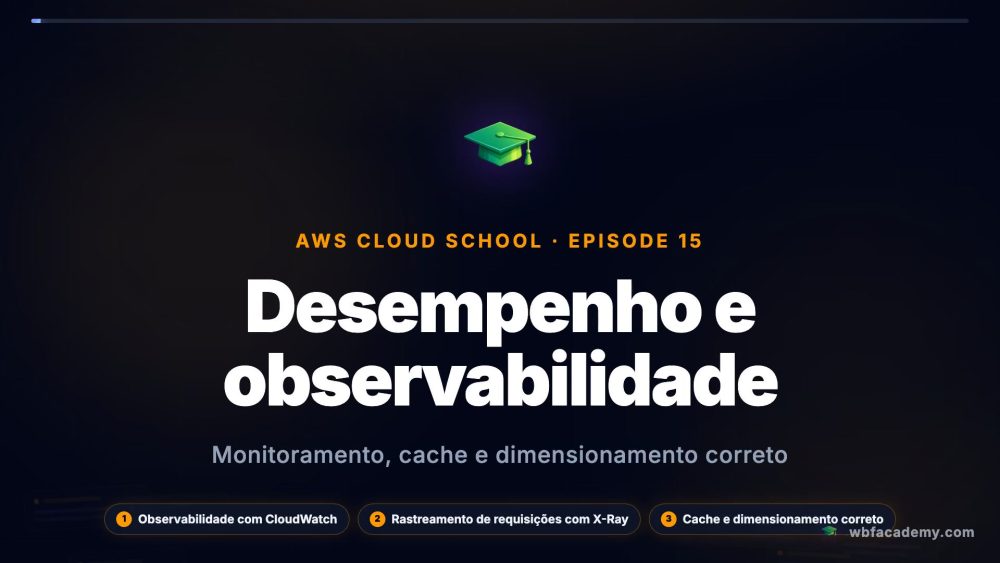 Desempenho e observabilidade