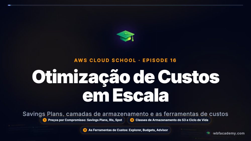 Otimização de Custos em Escala