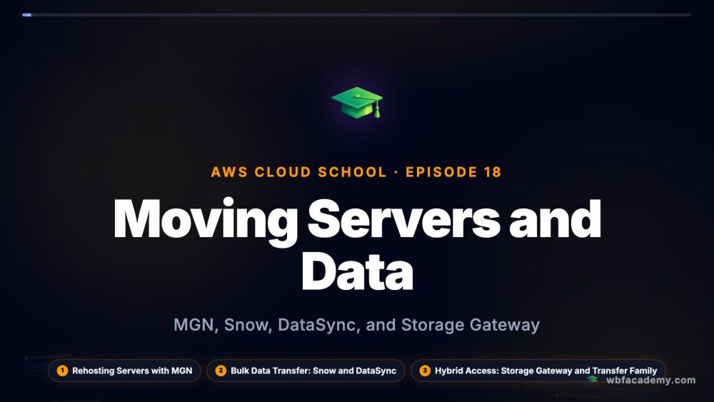 Moving Servers and Data