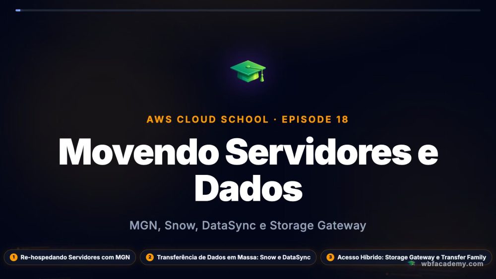 Movendo Servidores e Dados