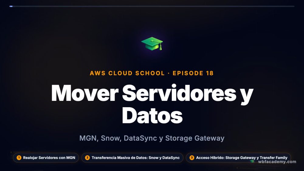 Mover Servidores y Datos