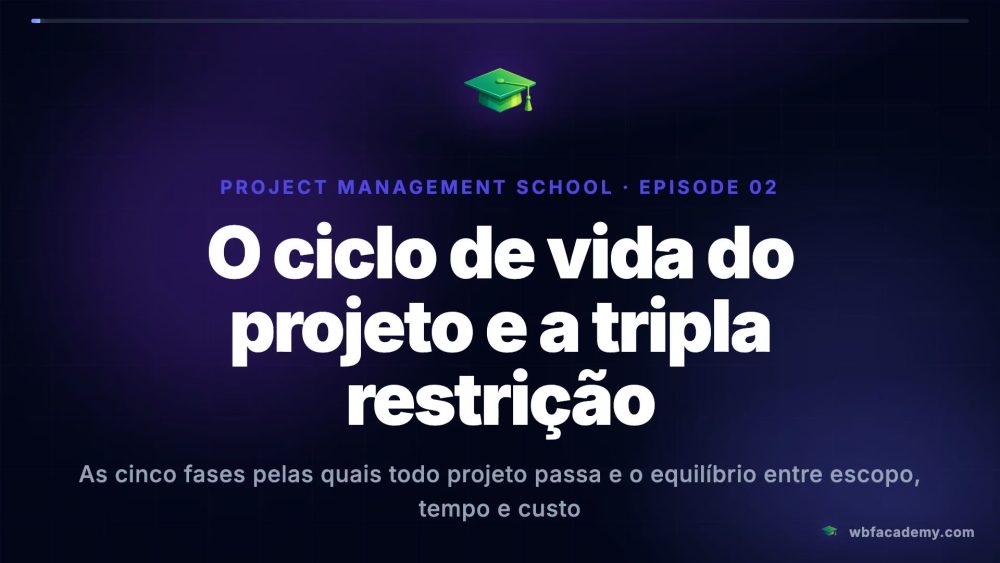 O ciclo de vida do projeto e a tripla restrição