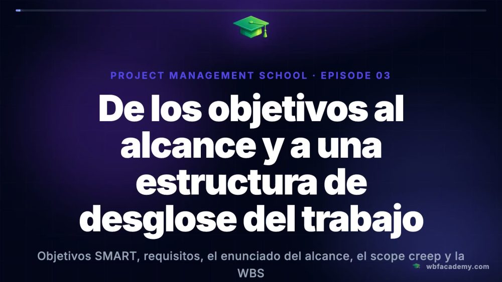 De los objetivos al alcance y a una estructura de desglose del trabajo