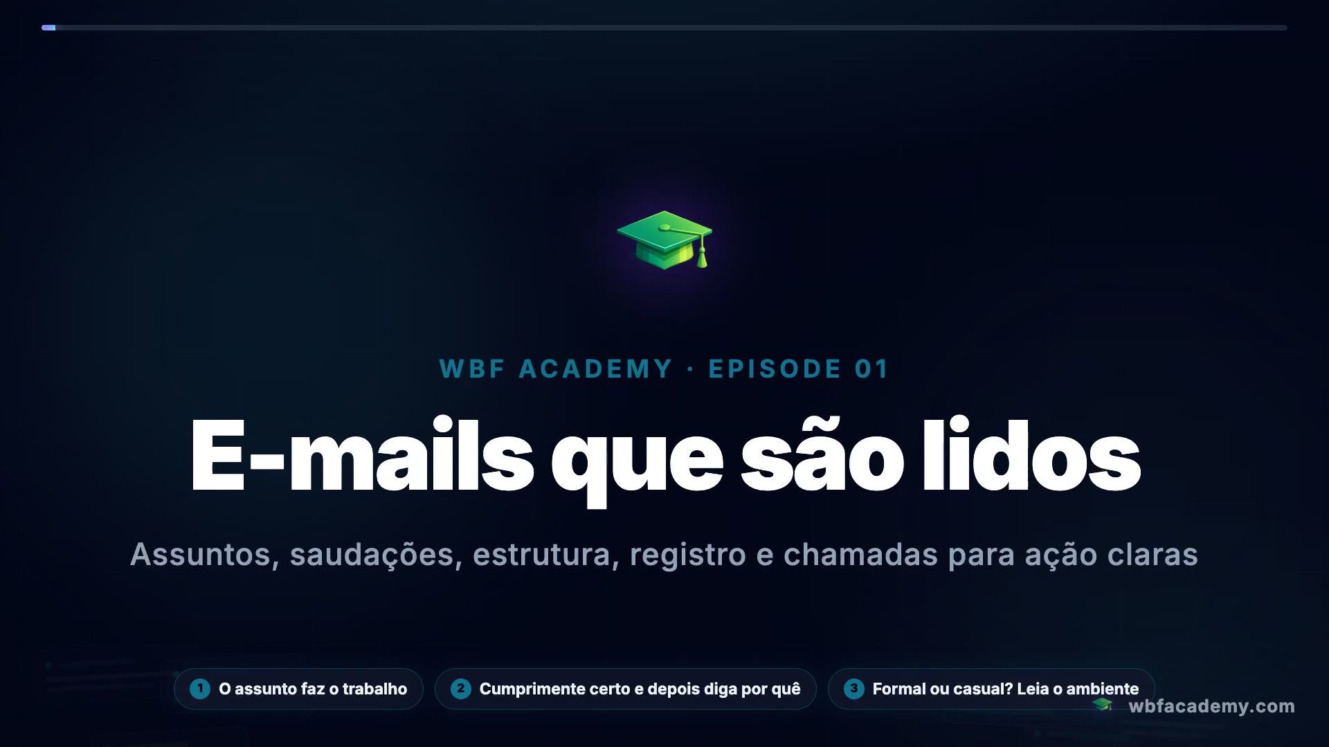 E-mails que são lidos
