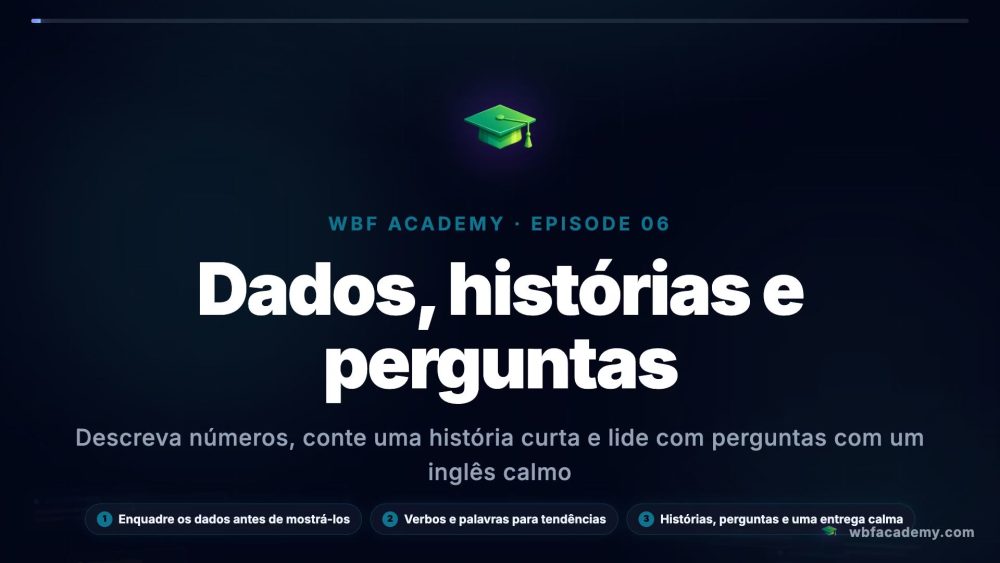 Dados, histórias e perguntas