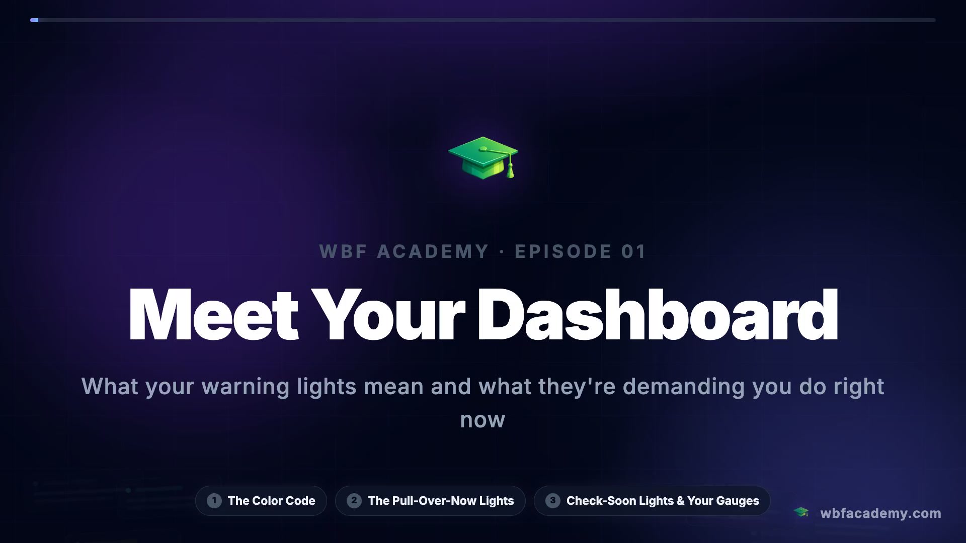 Meet Your Dashboard