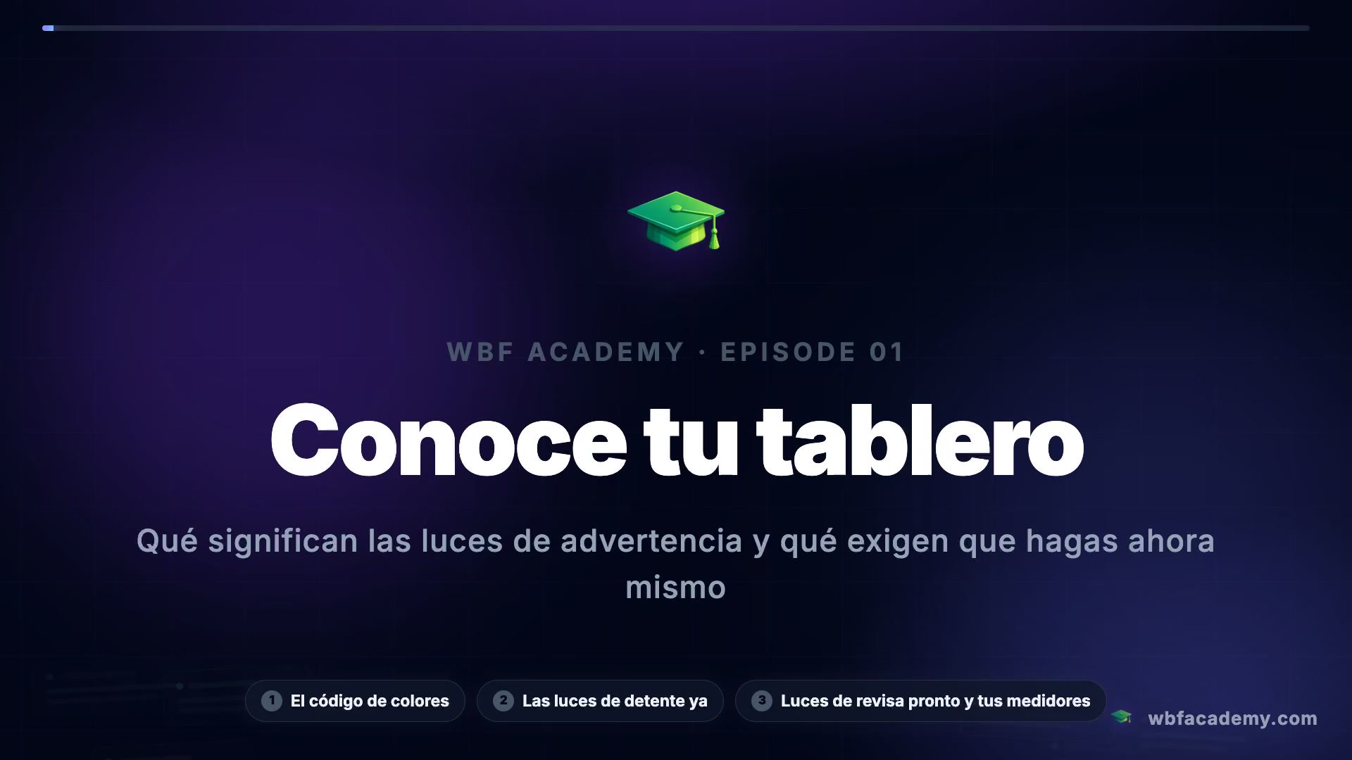 Conoce tu tablero