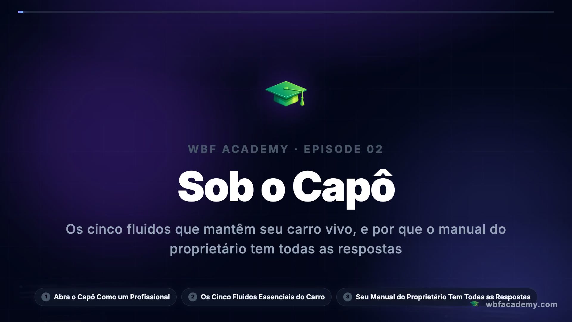 Sob o Capô