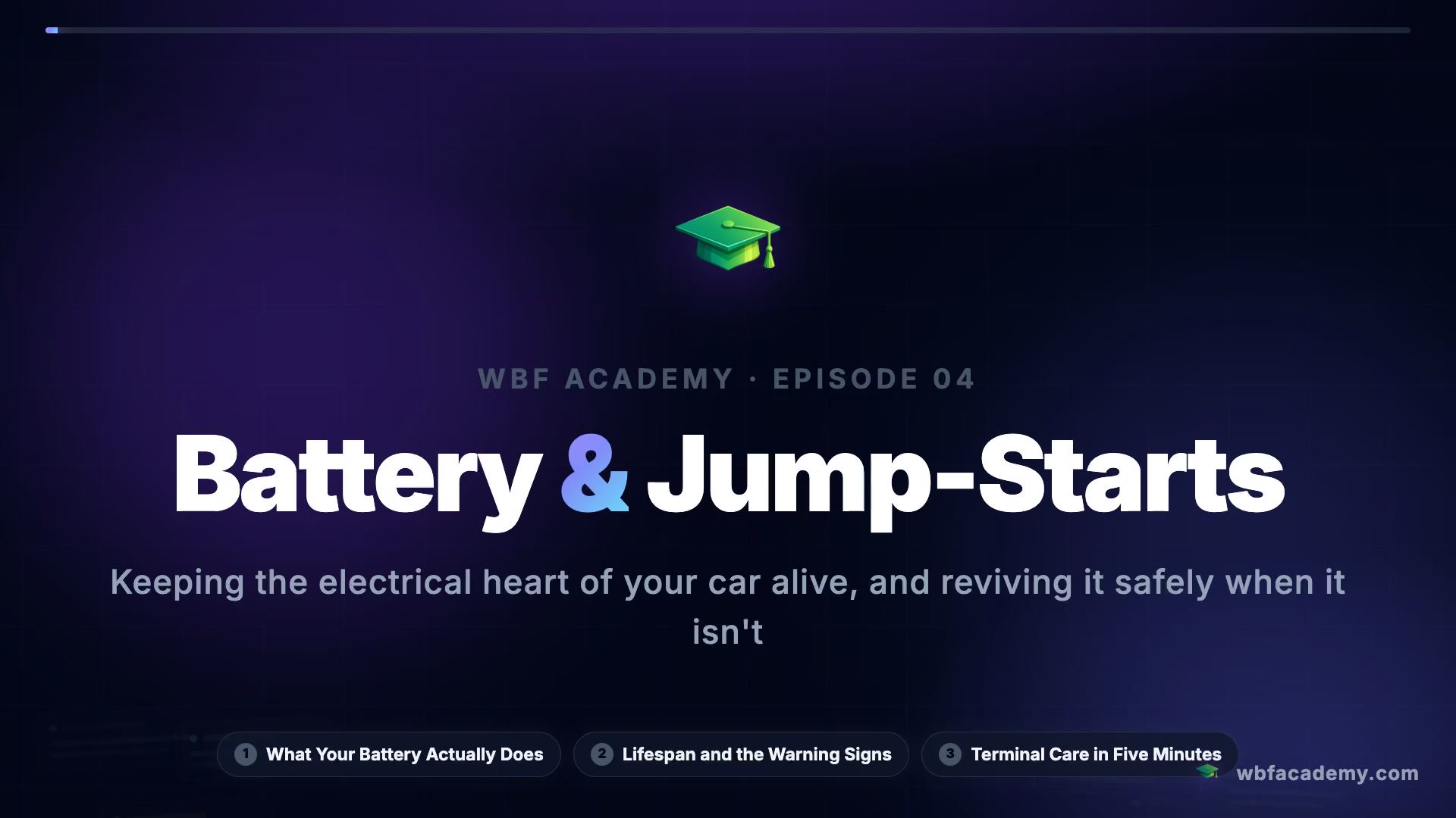 Battery & Jump-Starts