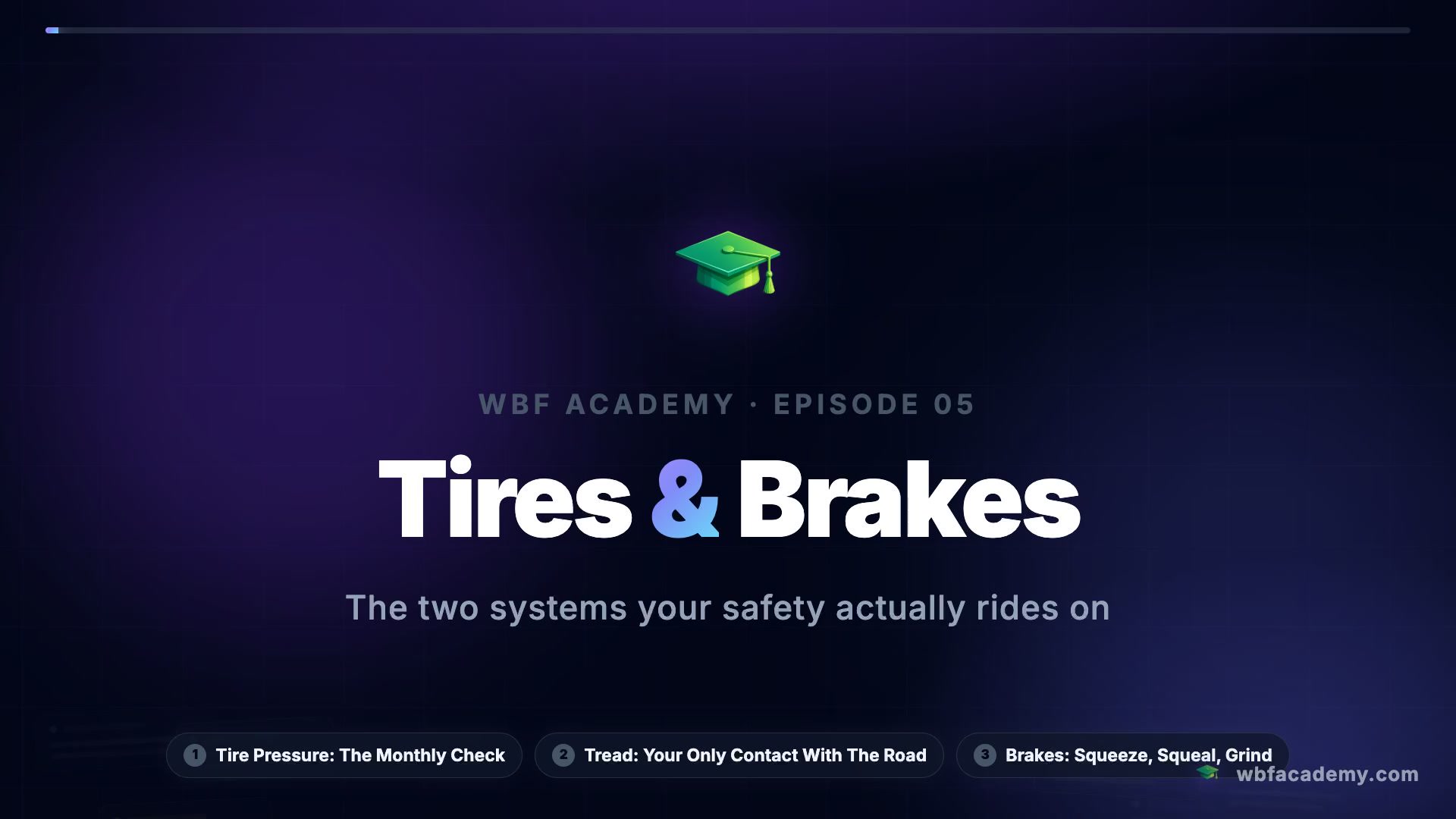 Tires & Brakes