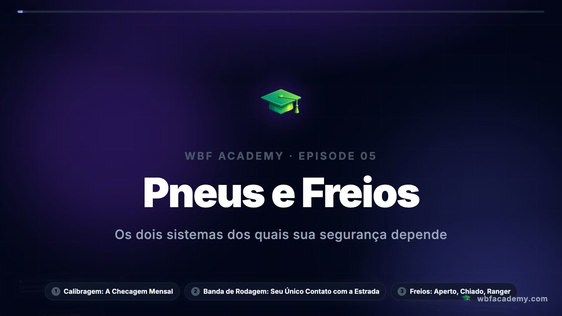 Pneus e Freios