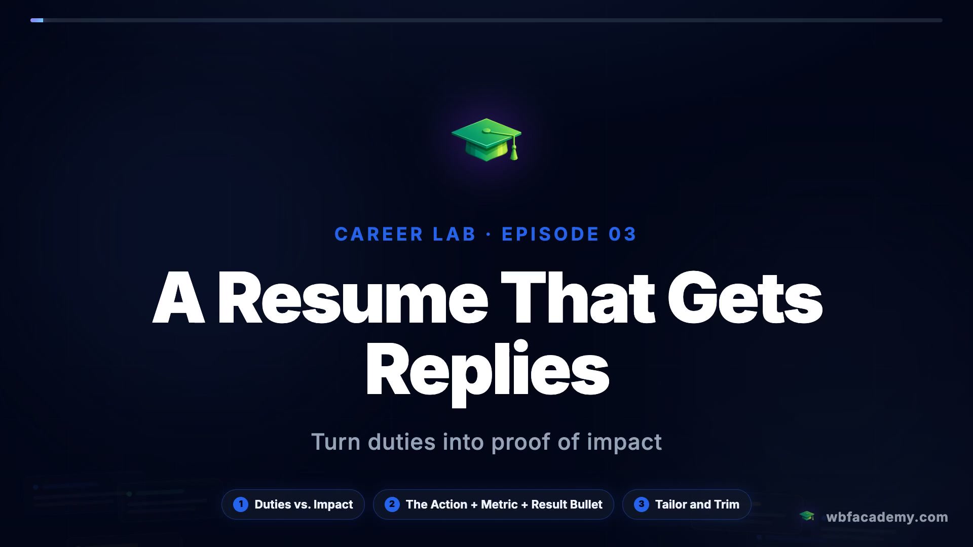 A Resume That Gets Replies