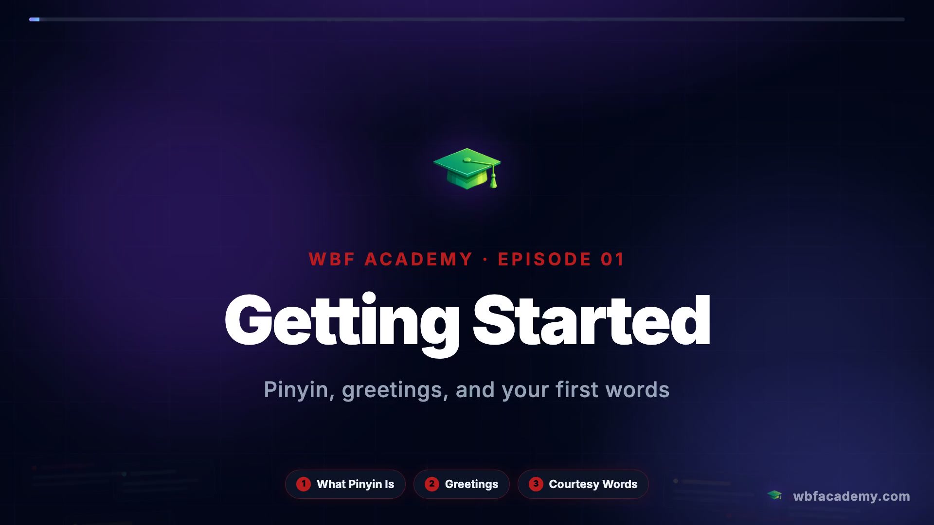 Getting Started