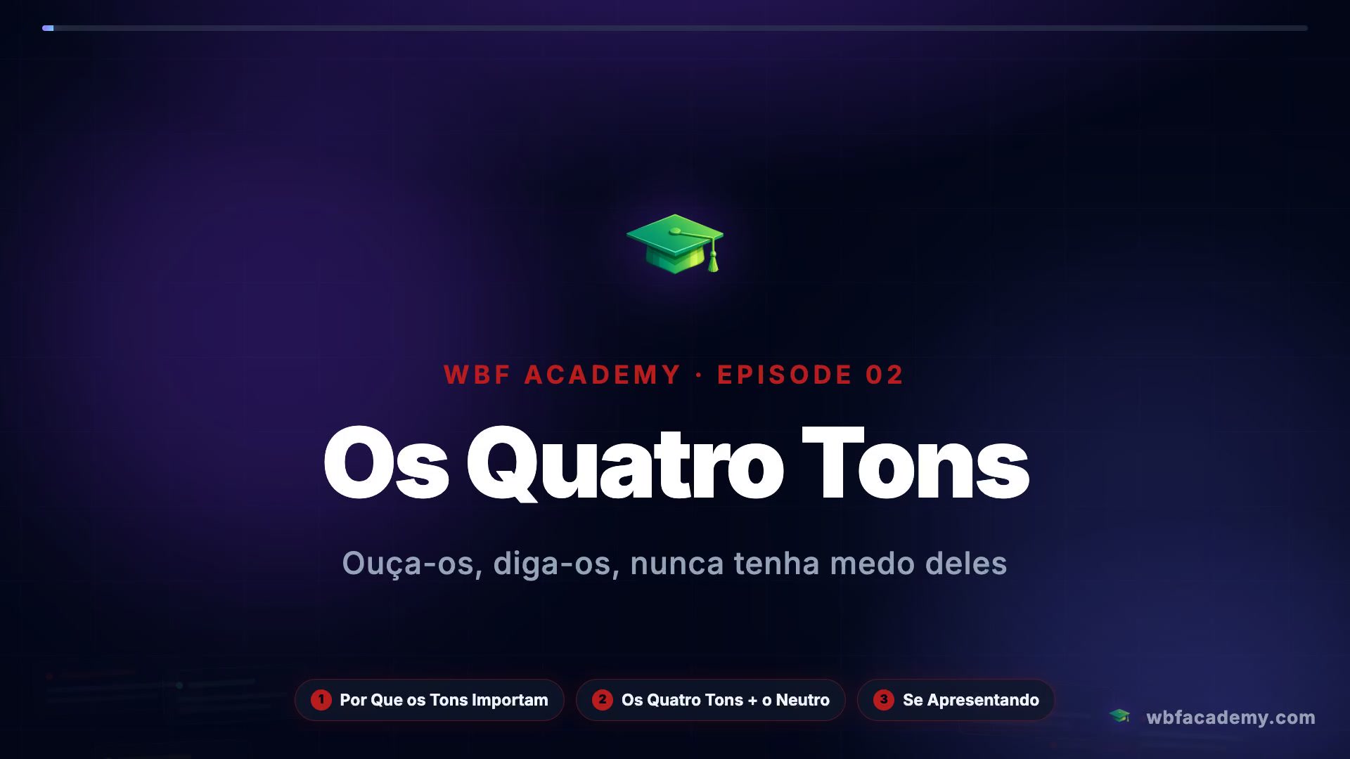 Os Quatro Tons