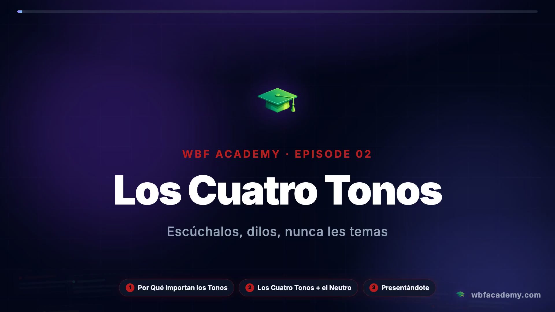 Los Cuatro Tonos