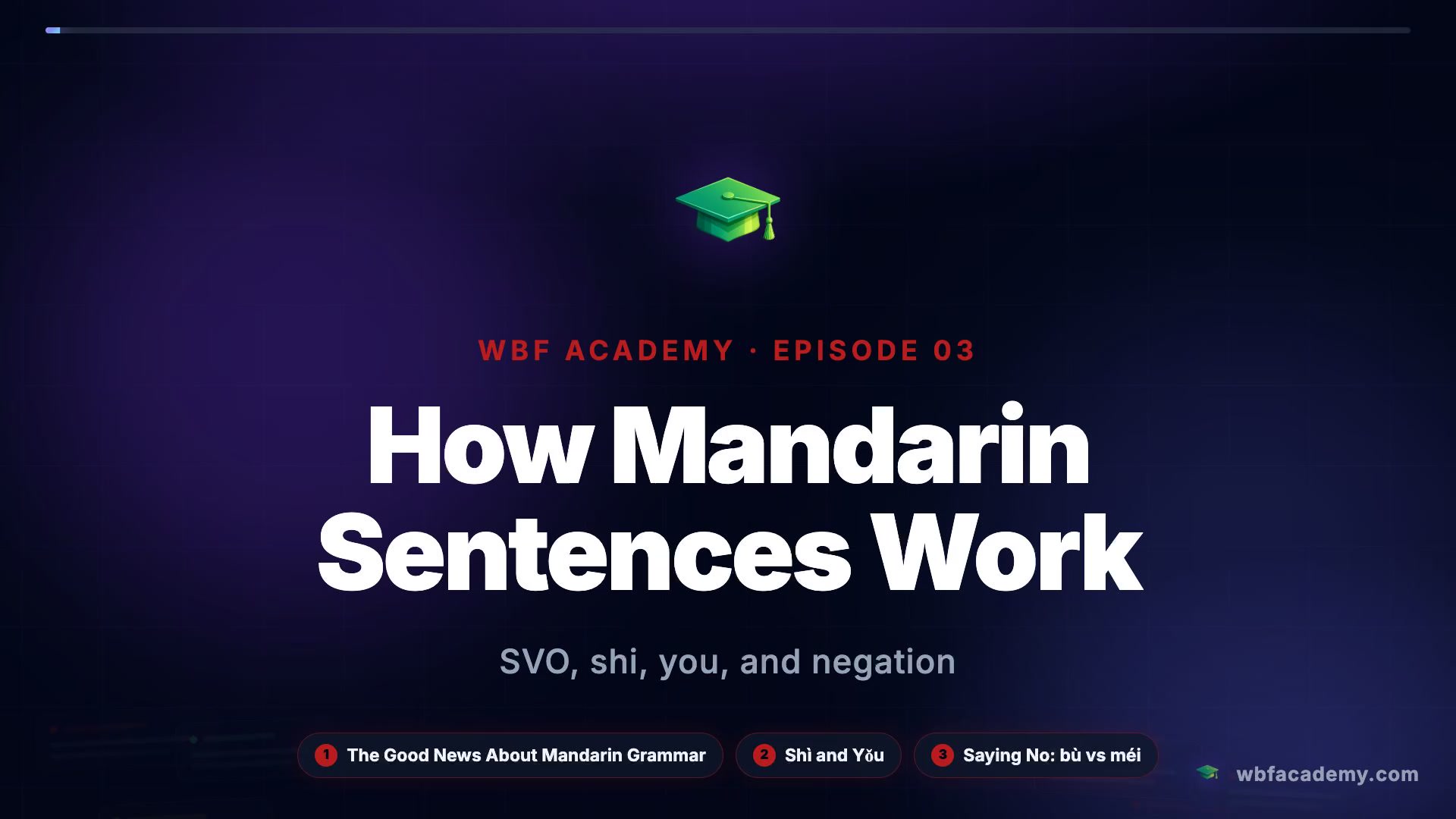 How Mandarin Sentences Work