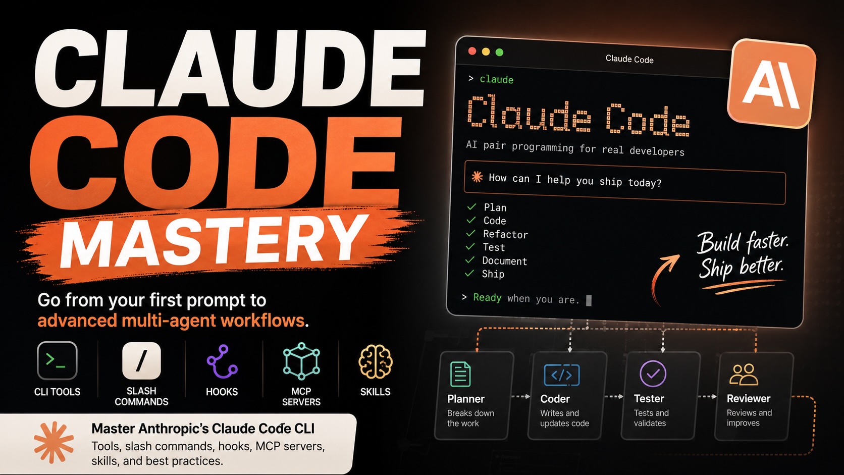Claude Code Mastery