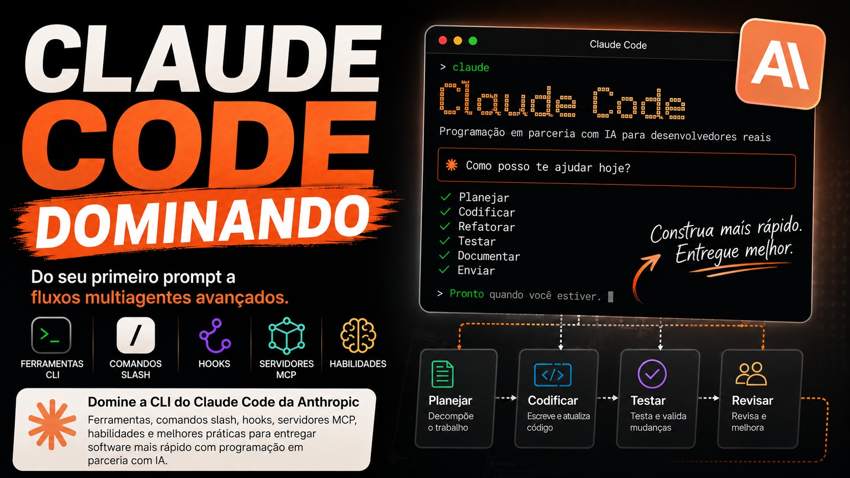 Dominando o Claude Code
