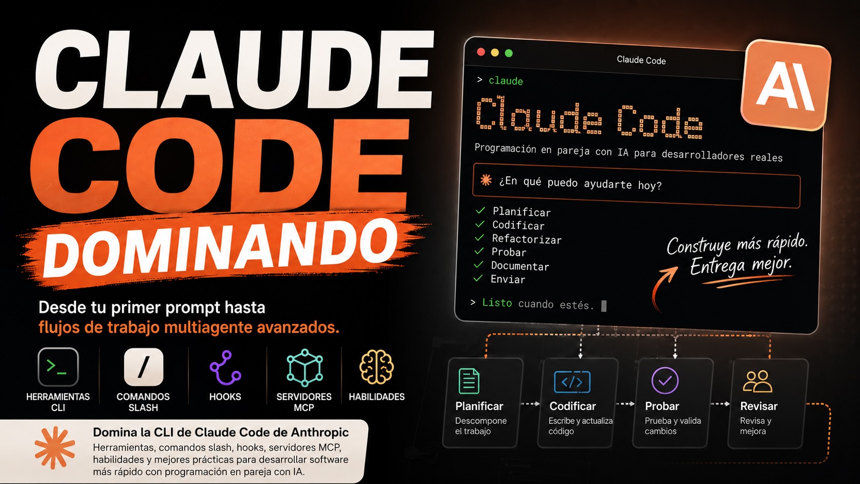 Dominando Claude Code