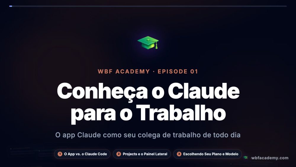 Conheça o Claude para o Trabalho