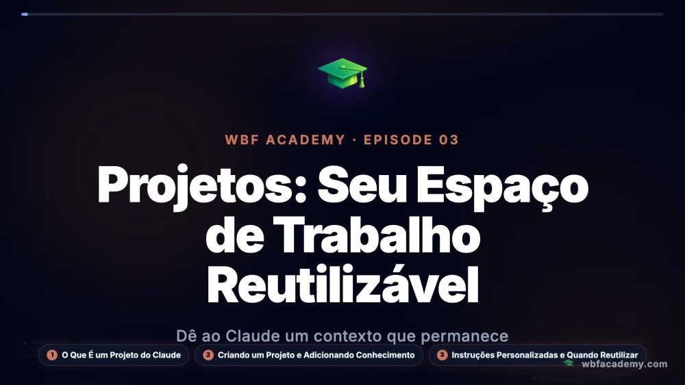 Projetos: Seu Espaço de Trabalho Reutilizável