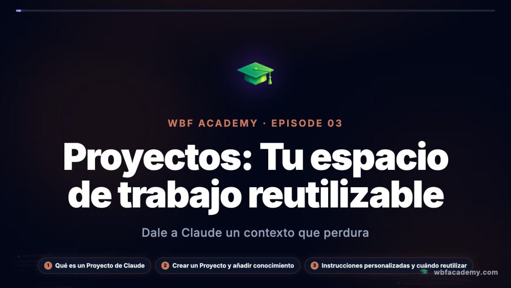 Proyectos: Tu espacio de trabajo reutilizable