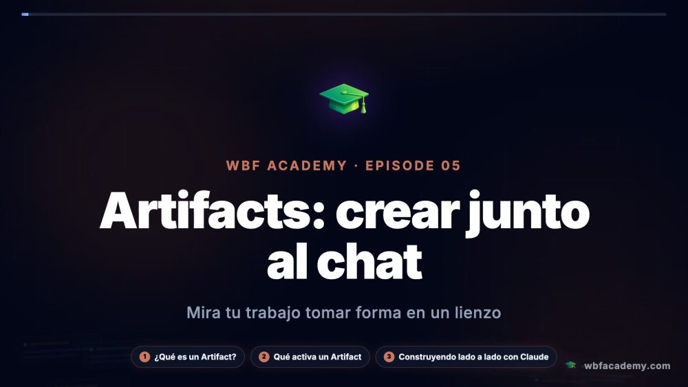 Artifacts: crear junto al chat