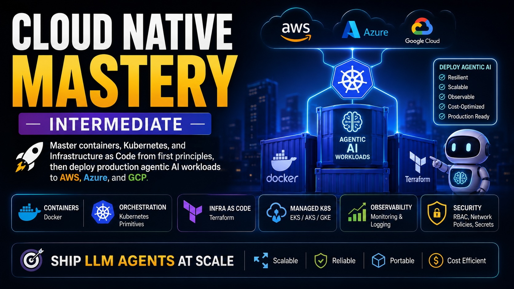 Cloud Native Mastery