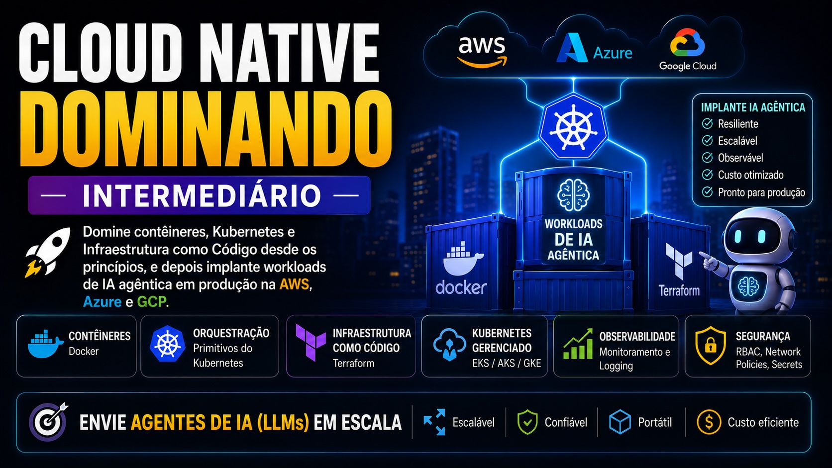 Dominando Cloud Native